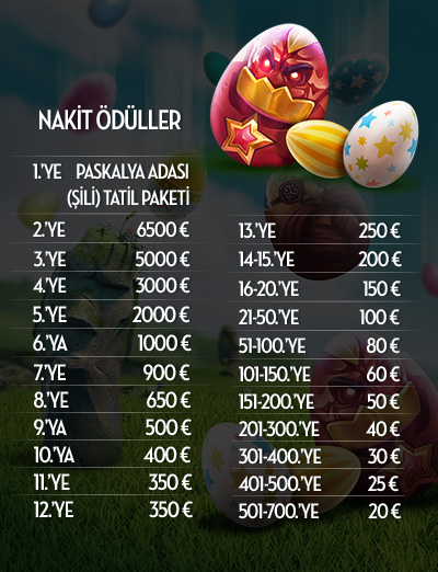 Liderlik Tablosu